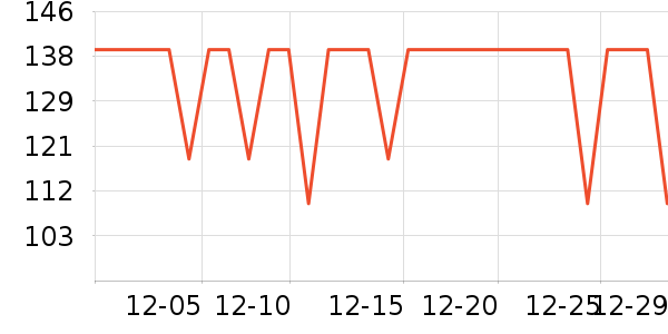 ��������紵����ʷ�۸�