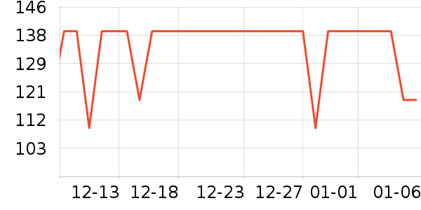 ��������紵����ʷ�۸�