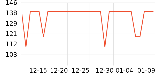 ��������紵����ʷ�۸�