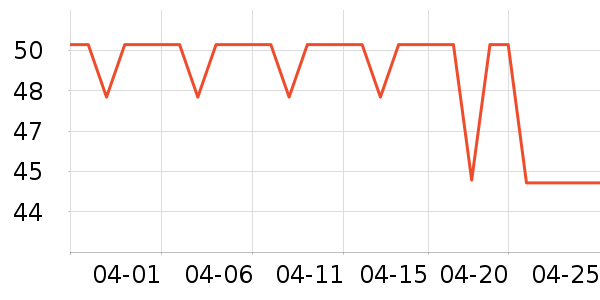 Ī������ʿ�ڿ���ʷ�۸�