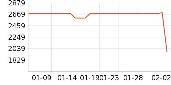 �ڽ�AOC̨ʽ��������ʷ�۸�