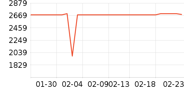 �ڽ�AOC̨ʽ��������ʷ�۸�