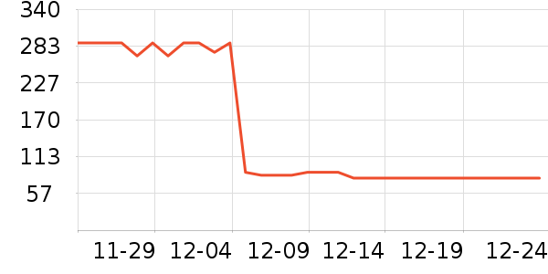 �ر��廤��˪��ʷ�۸�