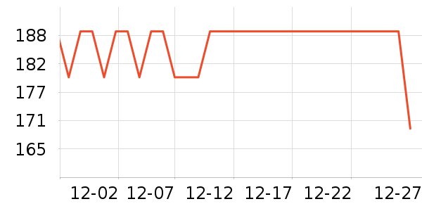 ����ŷ�ֱ���ʷ�۸�