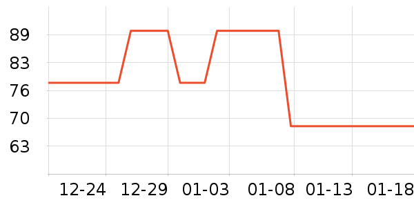 ������ʪ��ʷ�۸�