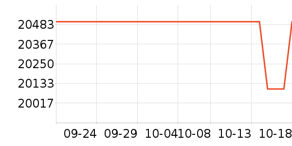 ����֮�ղ�ױ��װ��ʷ�۸�