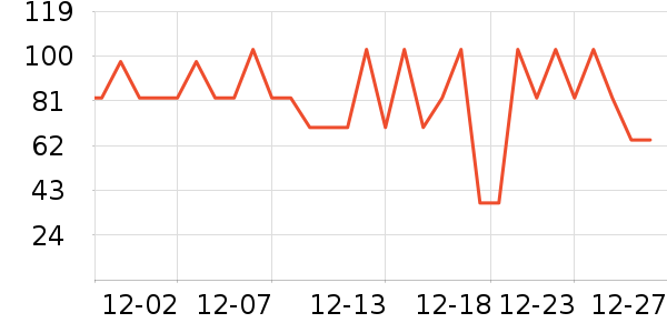 �����/��Ʒ��ʷ�۸�