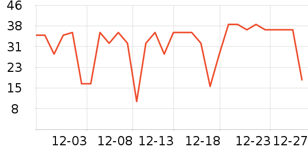 ����������������ʷ�۸�