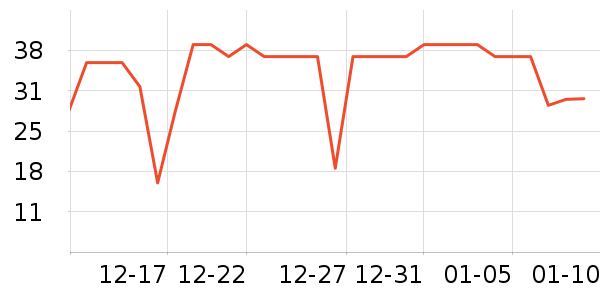 ����������������ʷ�۸�