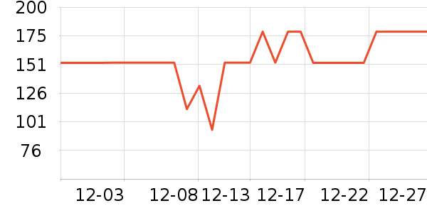 �ʺ����̺��ʷ�۸�