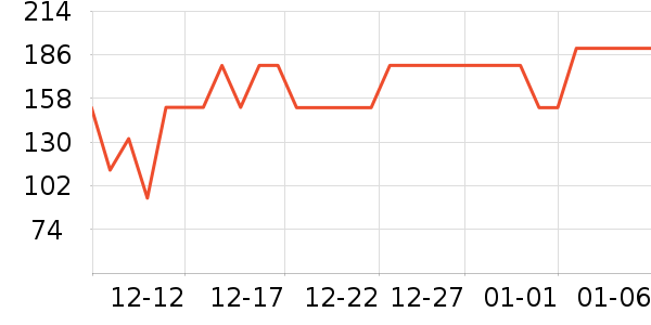 �ʺ����̺��ʷ�۸�