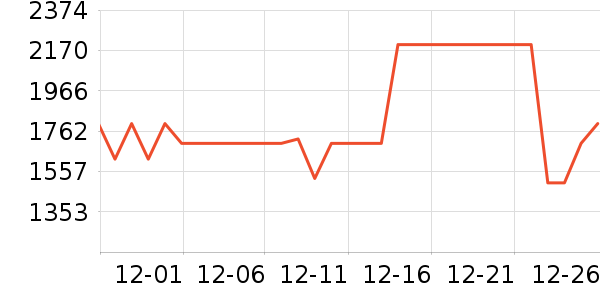 ϲ����Ӥͯ������ʷ�۸�