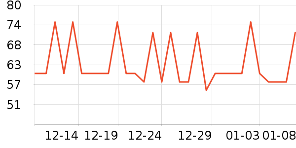 ������˹�����/��Ʒ��ʷ�۸�