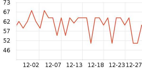 OCUFACE�沿������ʷ�۸�