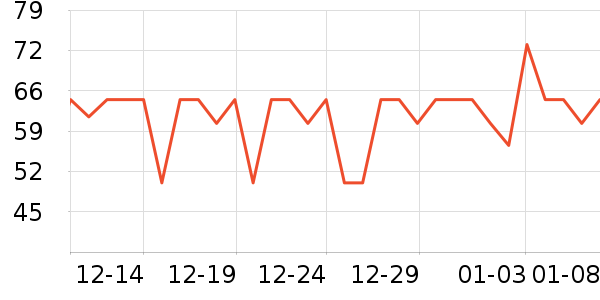 OCUFACE�沿������ʷ�۸�
