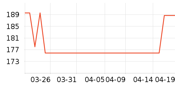 ������ʳ������ʷ�۸�