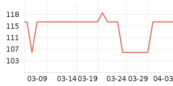 ��ľ�ѻ�ױ����ʷ�۸�
