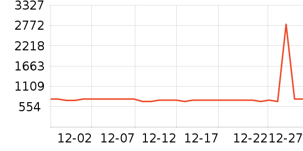 ޢ��ŮʿǮ��/������ʷ�۸�