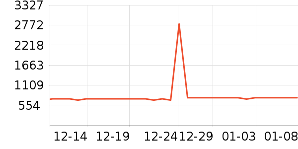 ޢ��ŮʿǮ��/������ʷ�۸�