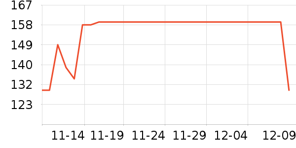 ��������ϴɹ��Ʒ��ʷ�۸�