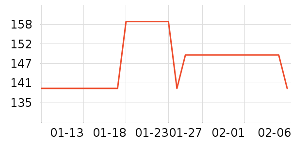 ��������ϴɹ��Ʒ��ʷ�۸�