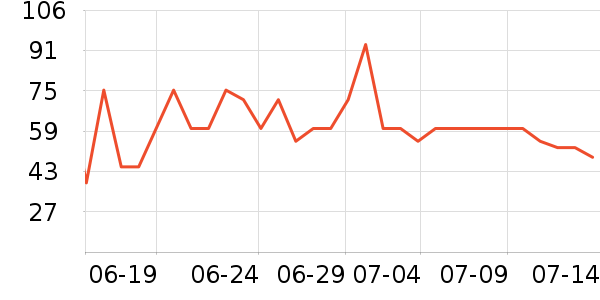 ������˹�����/��Ʒ��ʷ�۸�