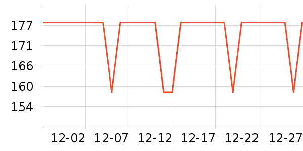 �ζร�������������ʷ�۸�