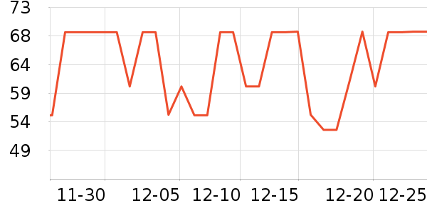 ���������ʷ�۸�