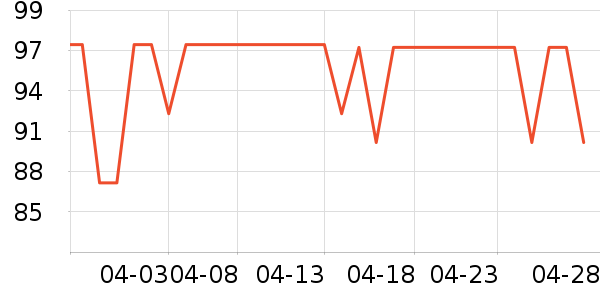 ����������Ҿ���Ʒ��ʷ�۸�