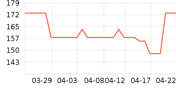 ����������в�Ӫ����ʷ�۸�