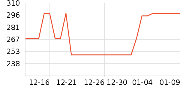 ��������רҵ��Ƶ��ʷ�۸�