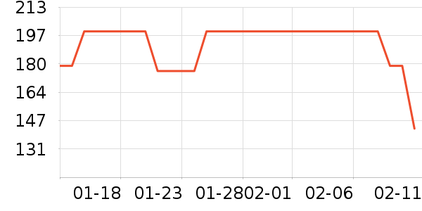 �������¯��ʷ�۸�