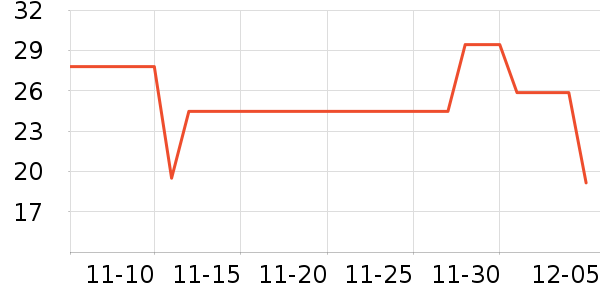 ũ��ɽȪ��ʷ�۸�