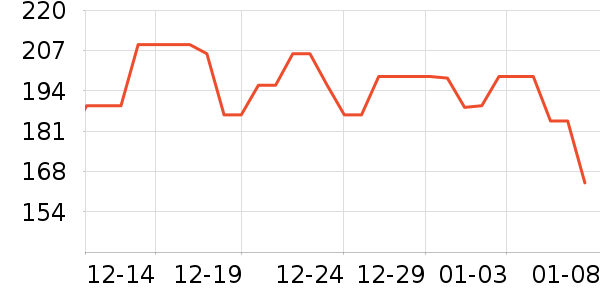 ��Ծ̥������ʷ�۸�