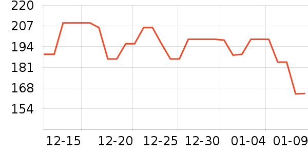 ��Ծ̥������ʷ�۸�