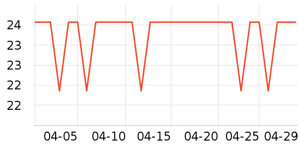 �����鰮�����ʷ�۸�