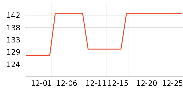 ��ƥ������/Ƥ����ʷ�۸�