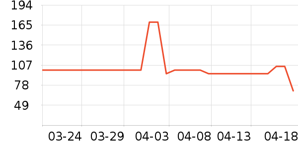 ����������ͯƤ����/��ɹ����ʷ�۸�