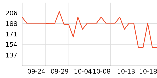 ������о/����/��ͷ��ʷ�۸�