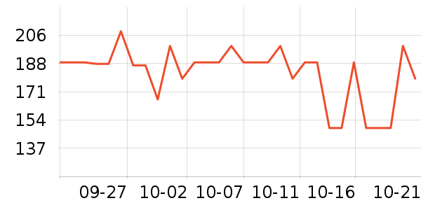 ������о/����/��ͷ��ʷ�۸�