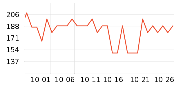 ������о/����/��ͷ��ʷ�۸�