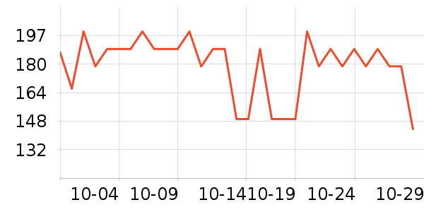 ������о/����/��ͷ��ʷ�۸�