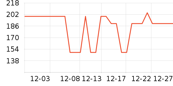 ������о/����/��ͷ��ʷ�۸�