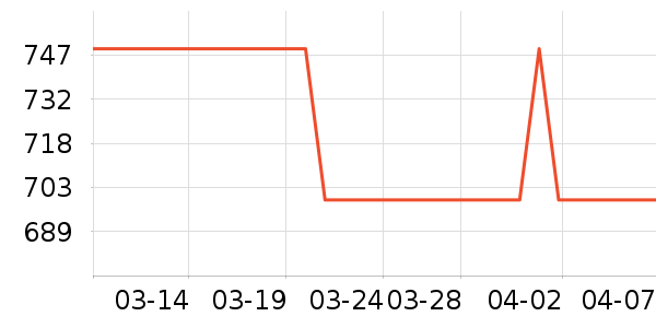 �����ͨ��Ͱ/�ǰ���ʷ�۸�