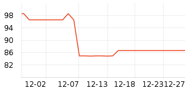 ULANZI���������ʷ�۸�