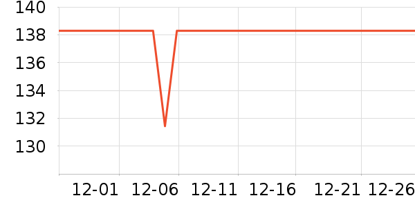 ����۱���ʷ�۸�