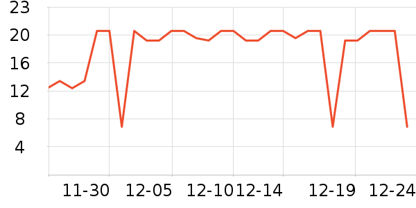 С¹����������ʳ��ʷ�۸�