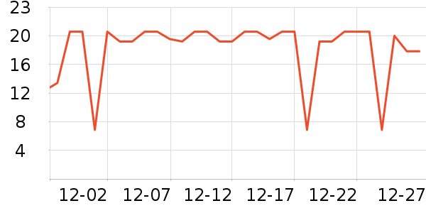 С¹����������ʳ��ʷ�۸�