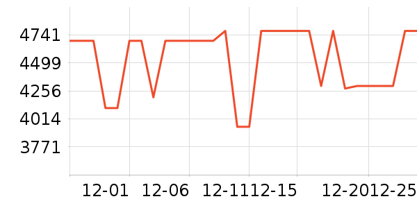 ��Ϊ�ֻ���ʷ�۸�