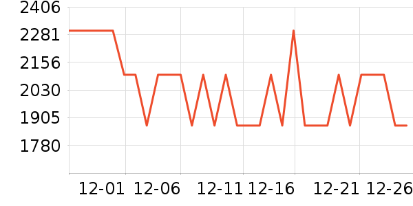 ŷ��������������ʷ�۸�